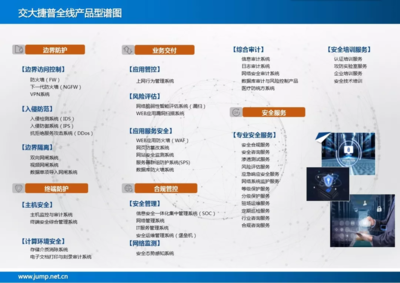央采再中标 | 交大捷普再次全面入围2018央采名单
